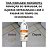TIRA FERRUGEM 1L - HIDROREPEL - Imagem 2