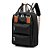 Mochila Executiva Para Notebook Com Usb Universitaria - Imagem 1