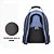 Mochila Pet Astronauta Visão Panorâmica Gato Cachorro Luxo - Imagem 6