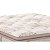 Colchão Sealy Doux Confort Queen 1,58m x 1,98m x 0,36m - Imagem 5