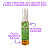 Perfume Para Cabelo Maçã Verde 30ml Zadza - Imagem 2