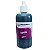 Corante para Velas Liquido Verde 100ml - Imagem 1