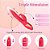 Vibrador Ponto G e Clitóris Com 3 Modos de Vibrações, 3 Modos de Movimentos Vai e Vem -  7464 - Imagem 5