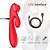 Vibrador Euphoria com Estimulador de Clitóris Pulsação e Sucção Recarregável 2021RED - 2798 - M-ZX-2021 - Imagem 4