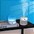 Umidificador de ar portátil com luz LED - Imagem 2