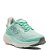 Tênis Fila Fire Feminino Verde Prata Coral - Imagem 2