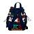 Bolsa Farm Pipoquinha Typecool Azul Marinho Colors - Imagem 3