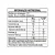 Whey Blend Protein Pote 900g - FTW - Imagem 2