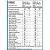 Whey PRO Protein Blend 1kg Max Titanium - Imagem 2
