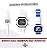 Relógio Masculino Digital Esportivo Champion YoT Branco CP40181B Prova D'Água - Imagem 3