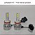 Kit Lâmpada Super Led HRV Farol Milha H11 20000 Lumens - Imagem 2