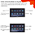 Central Multimidia Android 13 CarPlay 7polegadas - Imagem 6