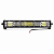 Barra de LED 50 cm 288W Universal Off-Road 12V/24V - Imagem 6