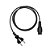 Cabo de Alimentação AC 180W para DJI Inspire 2 — Peça de Reposição Original DJI (Part 26) - Imagem 1