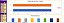 Dashboard Ação Corretiva e Preventiva(RACP) com 5 Porquês - Imagem 6
