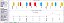 Dashboard Plano de Ação 5W3H1S - Imagem 4