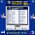 Kit 20 Dashboards para área de BPF - Imagem 1
