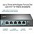 ROTEADOR TP-LINK ER605  GIGABIT VPN ROUTER LOAD BALANCE - Imagem 4