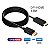 CABO DISPLAYPORT DP MACHO X HDMI MACHO 1.80 M - Imagem 2