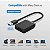 LEITOR DE CARTÃO UGREEN 3.0 PARA MICRO SD E SD USB COM CABO USB 303333 - Imagem 3
