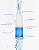 Aqua Primer Cherry Lash – Pré-Tratamento Hidratante (40ml) - Imagem 4
