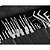 Kit Ferramentas de Abertura Multipick - MP3PNS16 Elite - Imagem 6
