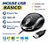 Mouse Optico USB 1600 DPI Com Fio Ergonomico Alta Precisao - Imagem 2