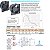 MICROVENTILADOR AXIAL VENTISILVA E18 NY CD - Imagem 2