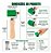 Rolo Silicone Bico Chato Vulcanização Solda Lonas Mantas Pvc Verde - Imagem 6