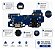 Placa Conector de Carga Compatível Galaxy A22 4G A225 USB Microfone Envio Rápido - Imagem 2
