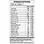 Multivitamínico (60 Caps) - 5 Minerais - 13 Vitaminas - Soldiers Nutrition - Imagem 3