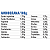 Whey Protein Concentrado 100% Premium Whey 28g (840g) Profit Labs - Imagem 2