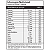 Multivitamínico Vitaplus 100% da IDR (60 Cáps.) Body Shape - Imagem 2