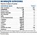 Insane Explosion (200g) Profit Labs - Imagem 7