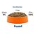 Ração Premier Fórmula para Cães Filhotes de Raças Grandes e Gigantes Sabor Frango - 15kg - Imagem 5
