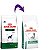 Ração Royal Canin Canine Veterinary Diet Satiety Suport para Cães Adultos 10,1kg - Imagem 2