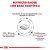 Ração Seca Royal Canin Veterinary Diet Gastrointestinal Low Fat para Cães Adultos - 1,5Kg - Imagem 2