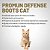 Suporte Nutricional Específico Organnacat Promun Defense Boost Cat Leve 3 Pague 2 - 3ml cada - Imagem 5