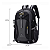 Mochila multiuso 40 litros impermeável - Imagem 2