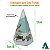 Caixa para Cone Trufado Cone-2 Natal (7x7x12 cm) (25un) Embalagem para Cone Trufado Natalino - Imagem 2