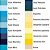 Tinta Spray Colorgin Arte Urbana 400ml - Imagem 2
