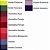 Tinta Spray Colorgin Arte Urbana 400ml - Imagem 6