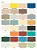 Sherwin Williams Novacor Paredes Pro Premium 18L - Imagem 2