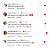 Progressiva Vegana Nik Lizz 1L - Imagem 8