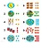 Numeral E Quantidade Em Braille - Imagem 1