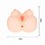 Masturbador em Formato de Corpo feminino - Imagem 4