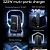 Carregador de parede Essager 320w Gan 4x USB-C e 4x USB-A - Imagem 3