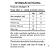 Whey 100% Concentrado Full Shape 900g - Imagem 4