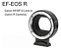 Adaptador Snipiz Ef-eos R1 De Lente Ef/ef-s P/ Canon - Imagem 8