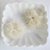 Pompom achatado 2,5cm (par) - Imagem 4